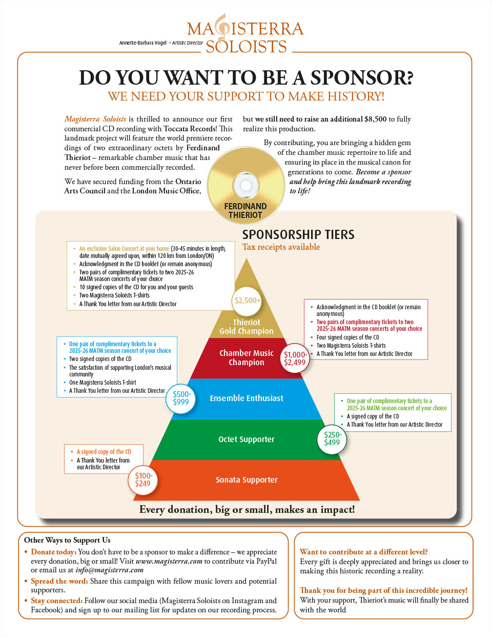 2025 U27 MAGISTERRA FUNDRAISING